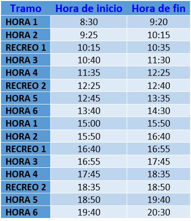 Jornada Escolar